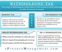withholding tax